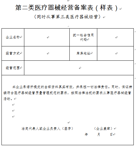 簡(jiǎn)政放權(quán)新政 醫(yī)療器械經(jīng)營(yíng)備案與許可證辦理全面簡(jiǎn)化資料