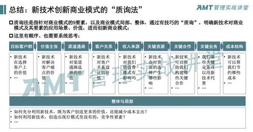 AMT企源科技 領(lǐng)先的管理與IT綜合咨詢服務(wù)機(jī)構(gòu)，賦能企業(yè)數(shù)字化轉(zhuǎn)型