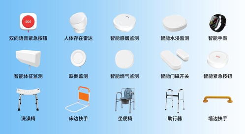 從個體需求到整體守護(hù) 科技如何助力老人安全安心生活